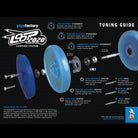 YoYoFactory Loop 2020 Yo-Yo - Looping System - Shu Takada YoYo - YoYoSam